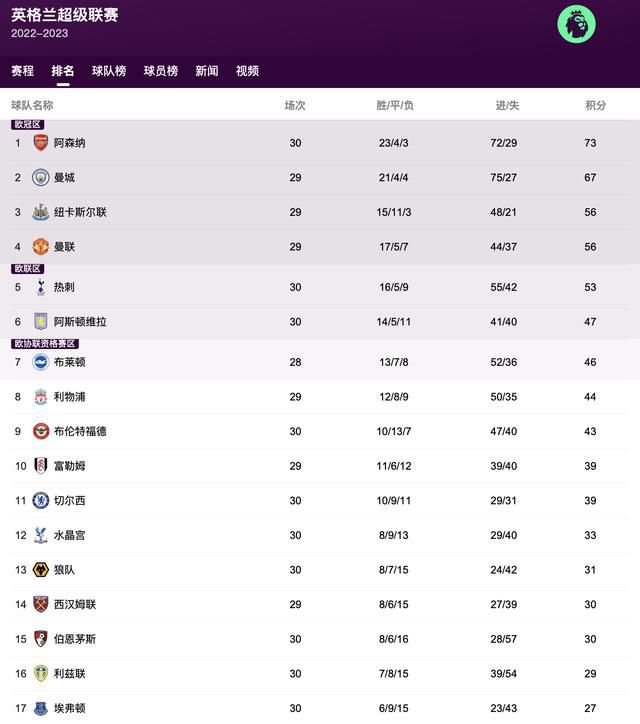 伊人久久一区